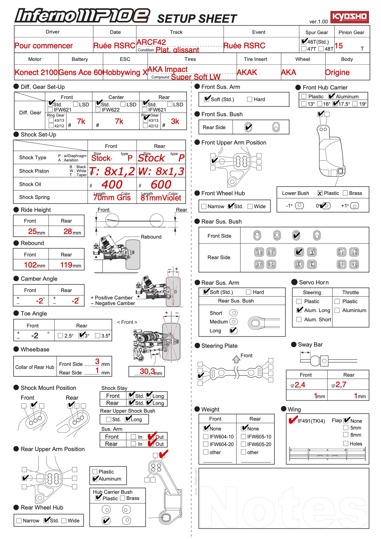 Setup conseillé pour MP10e